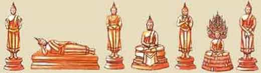 day of the week buddha
