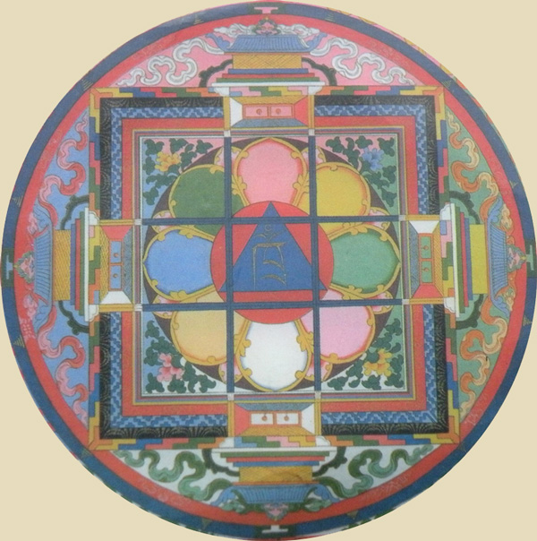 Mandala des garouda