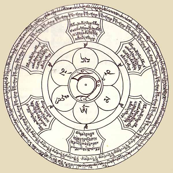 earth wheel