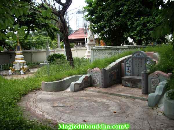 Cimetière chinois au wat cheng nok.