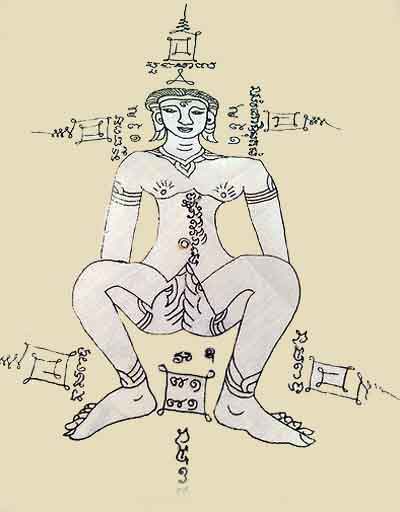 Tatouage sak yant de mae nang pim.